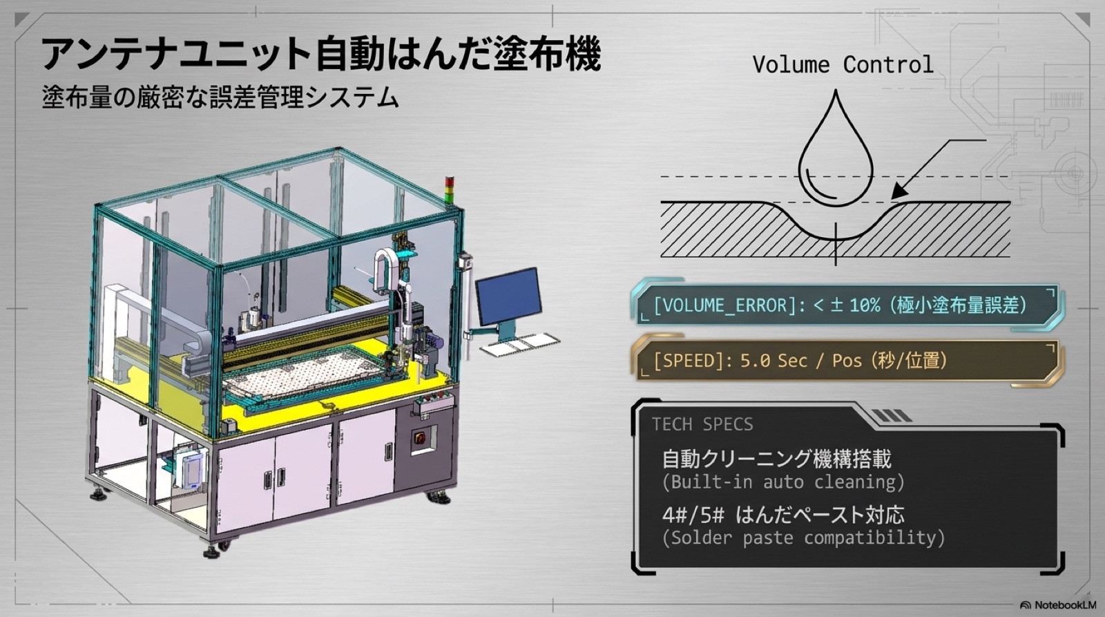 Automation 10