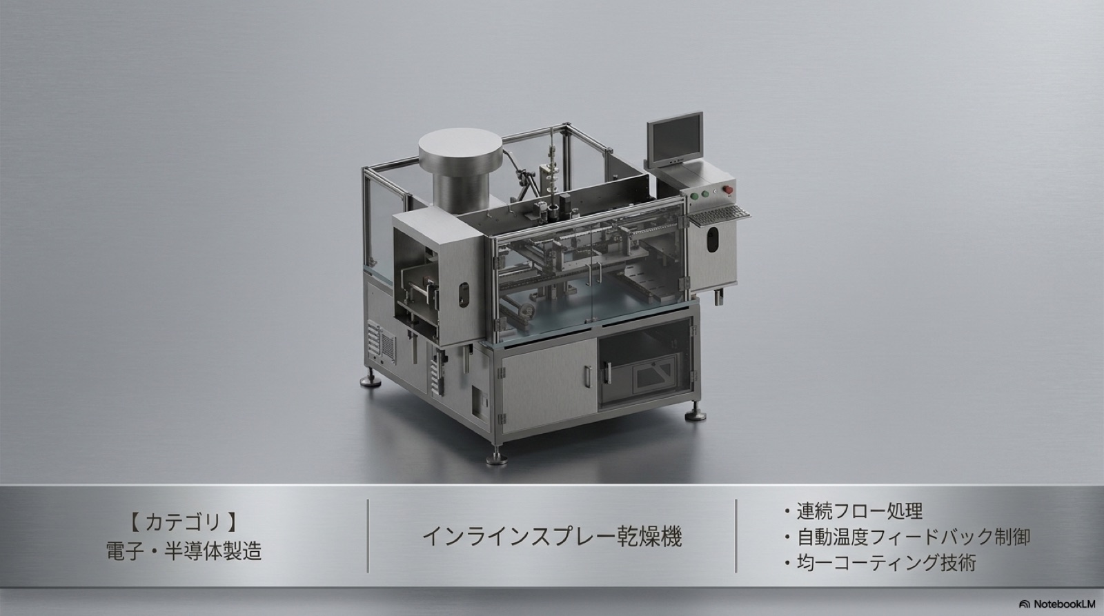 Automation 18