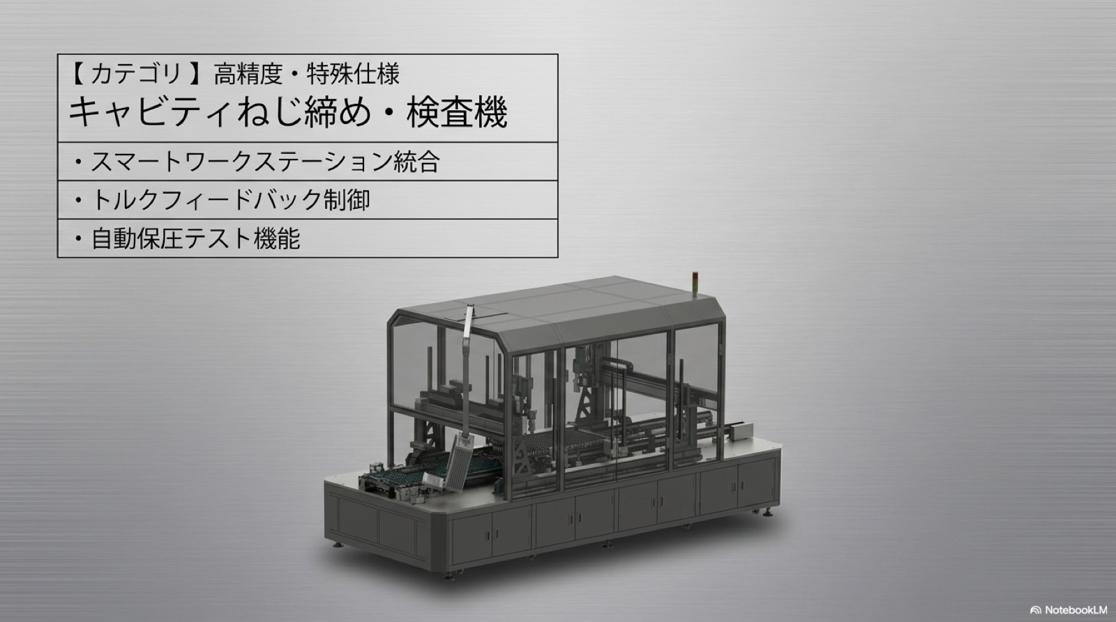 Automation 21