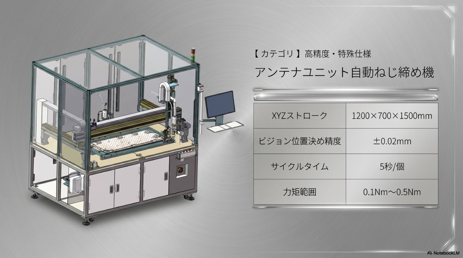 Automation 23