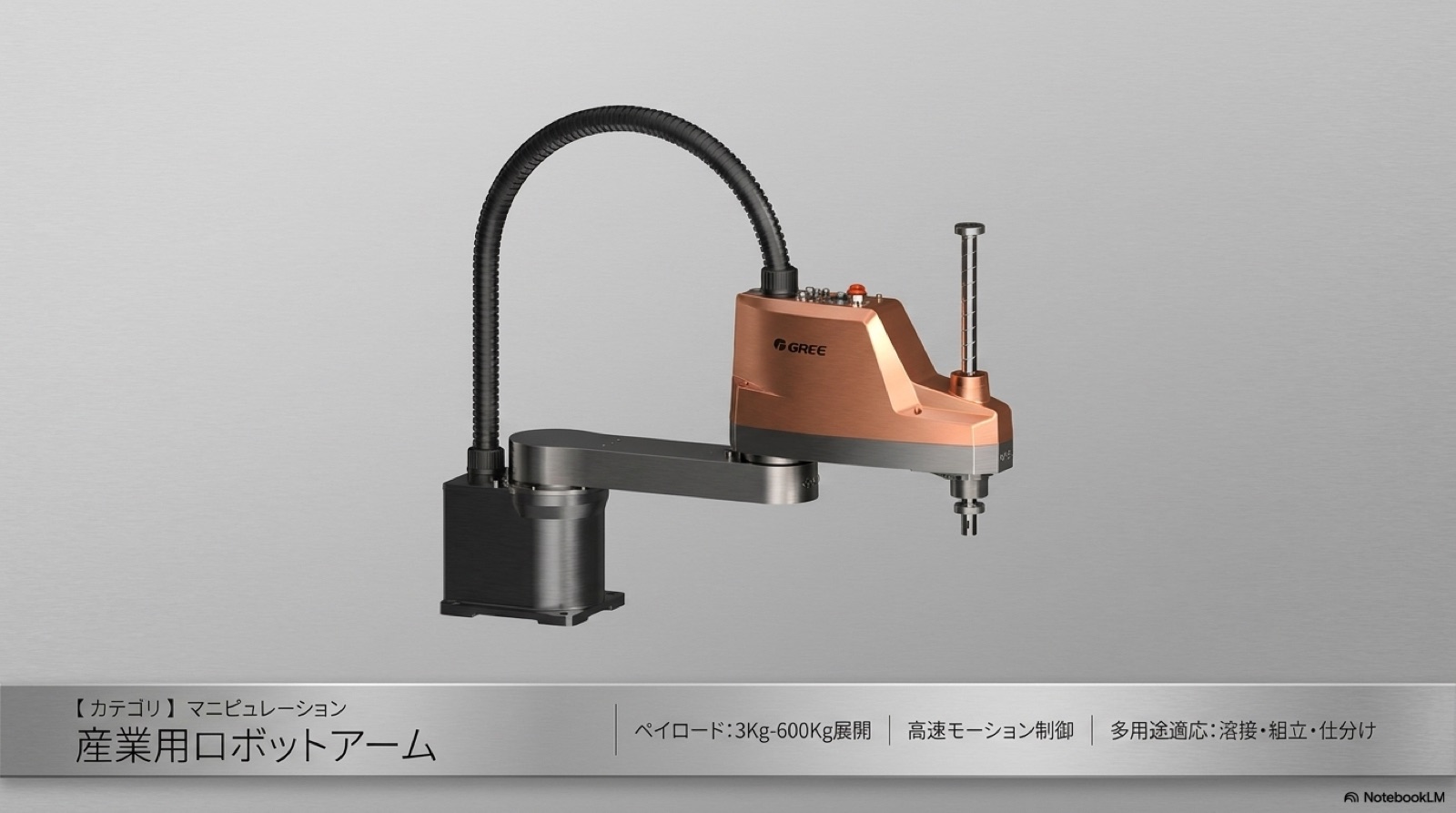 Automation 27