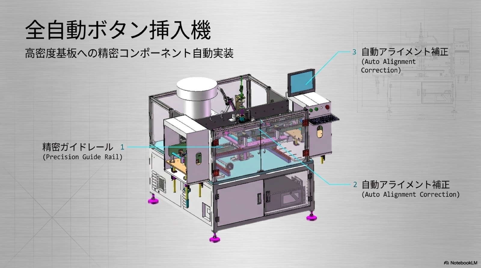 Automation 05