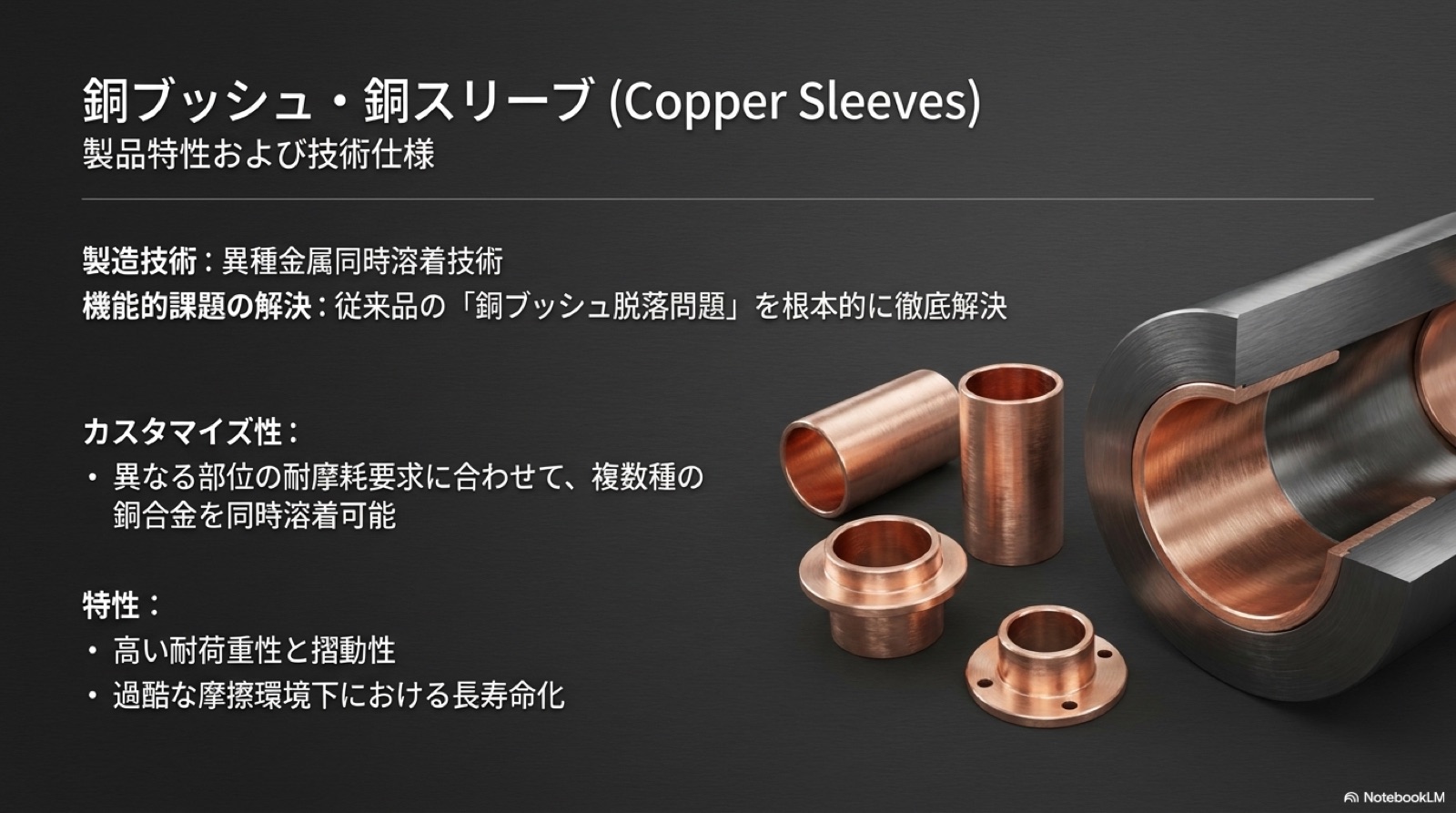 Components 04