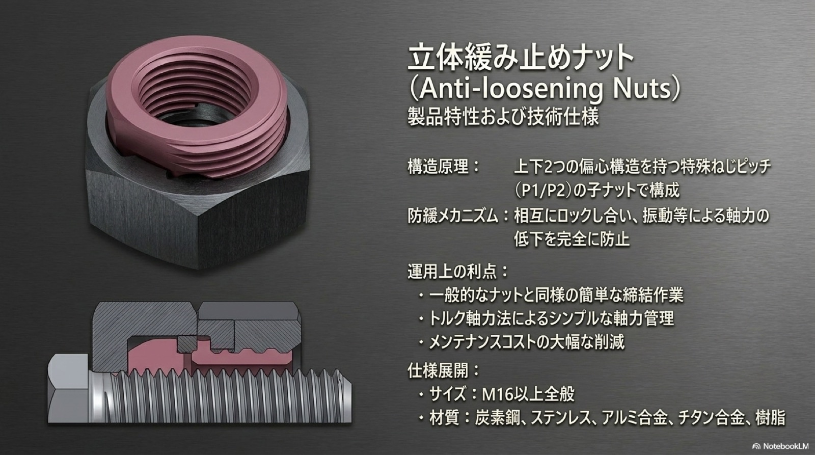 Components 08