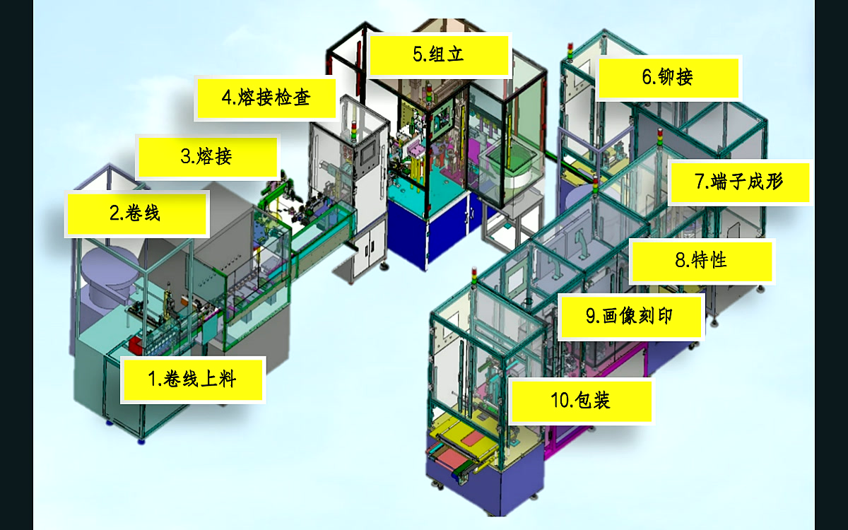 Equipment image 03