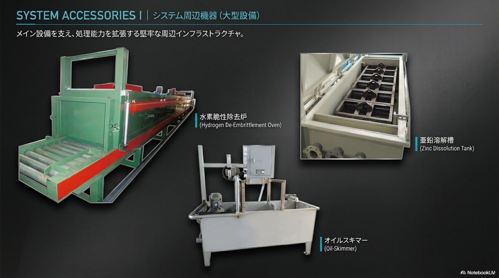 Surface treatment 11