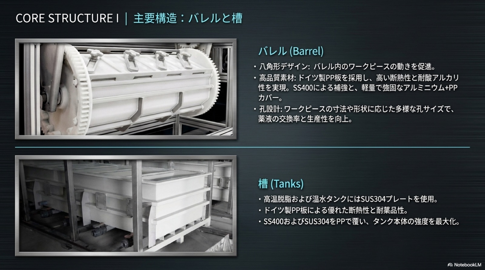 Surface treatment 09