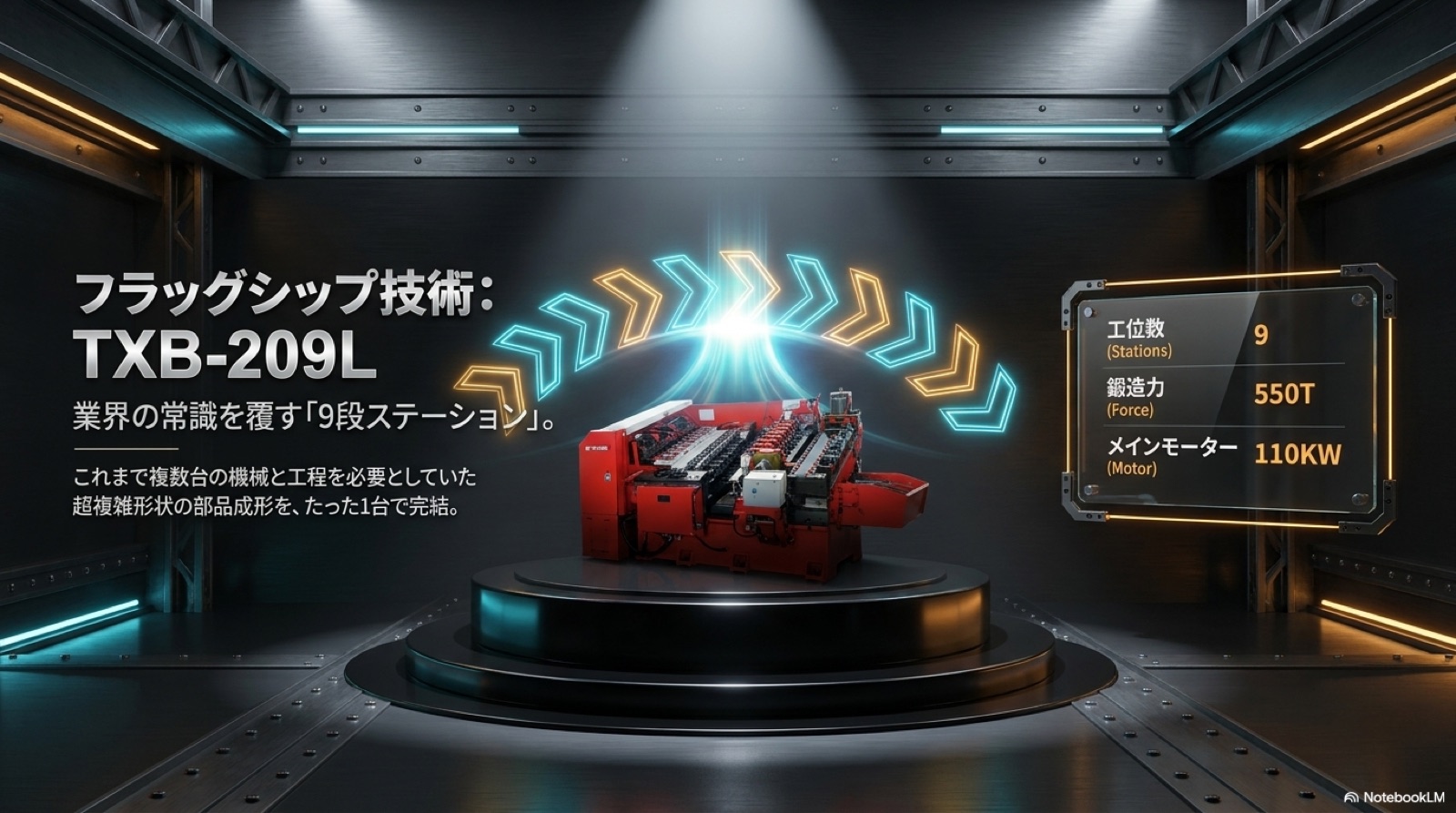 鍛造設備 スライド 10