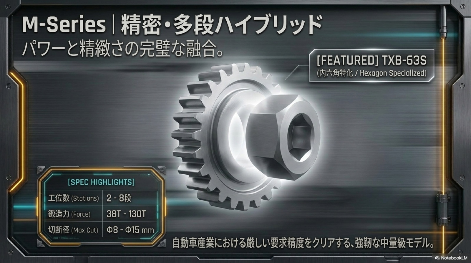 鍛造設備 スライド 8